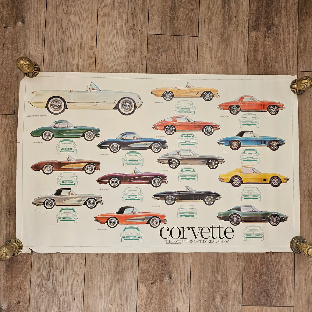 Evolution of the Real McCoy - Corvette Poster 1970