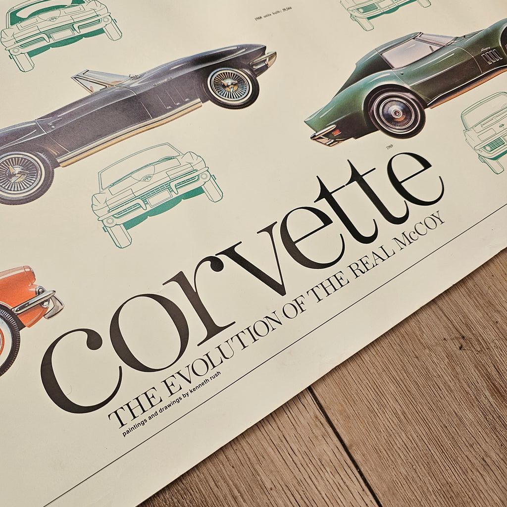 Evolution of the Real McCoy - Corvette Poster 1970