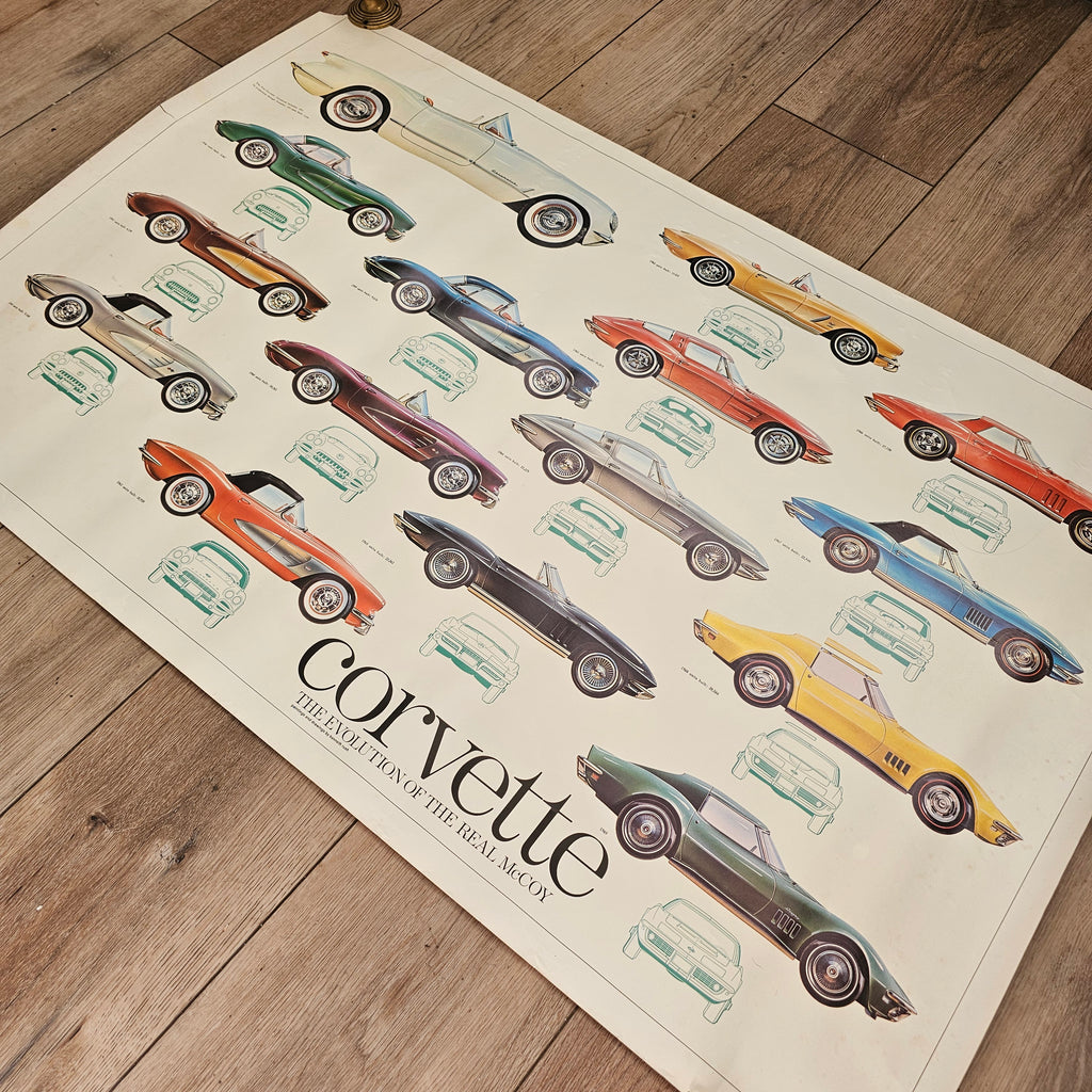 Evolution of the Real McCoy - Corvette Poster 1970