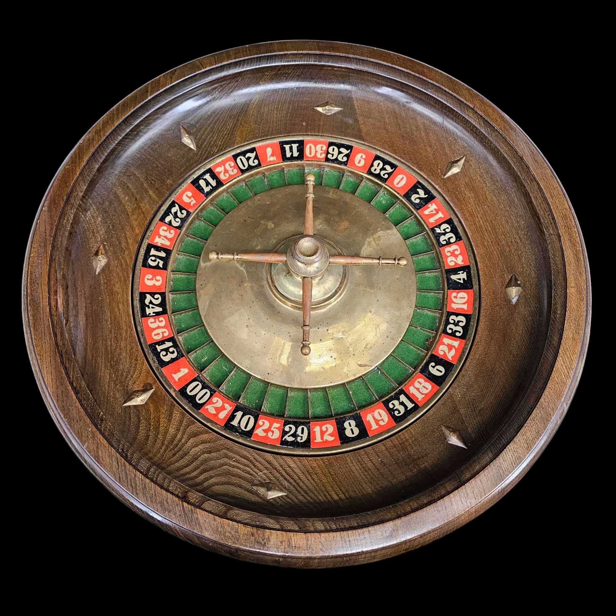 Lebinize Wheel W Cremer Roulette Wheel – Home Alchemy